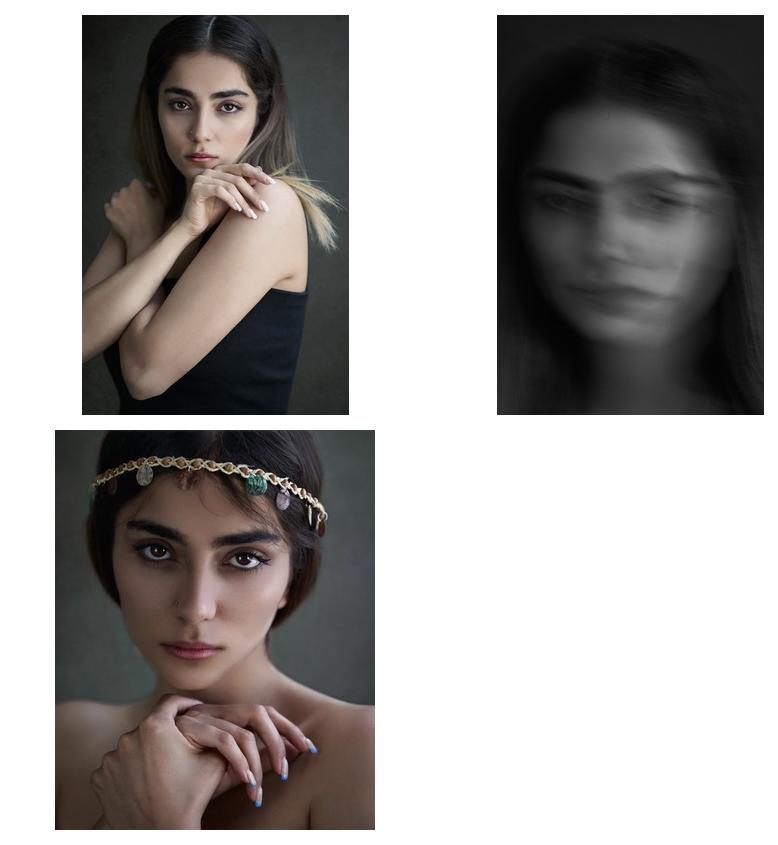 Portraits of Mahsa - Blog-Beitrag von Fotograf Morteza khobzi / 04.10.2023 14:17
